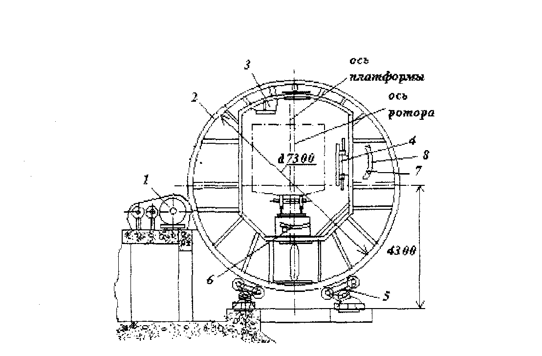 Вагоноопрокидыватель роторный схема - 98 фото