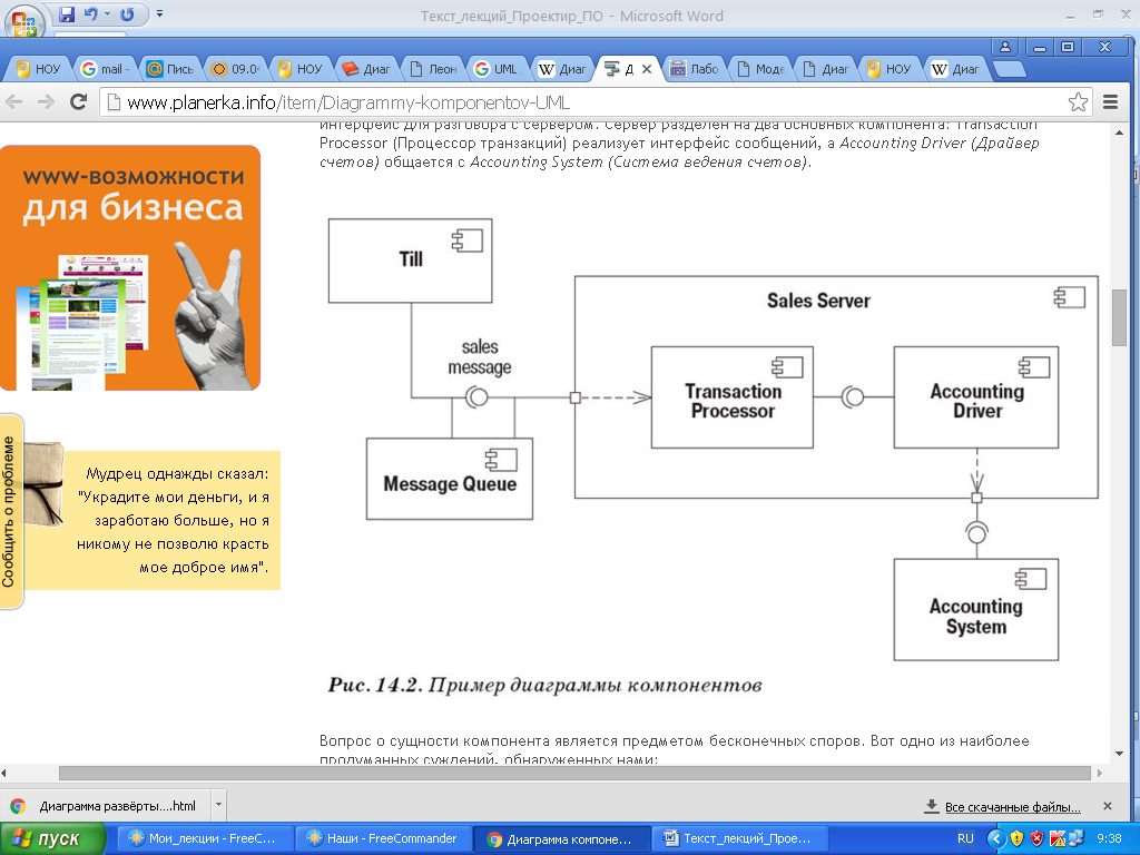 Диаграмма компонентов с4