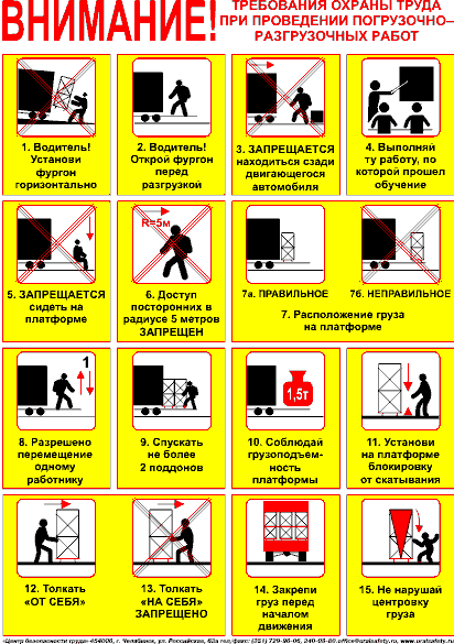 Инструкция погрузочно-разгрузочные работы